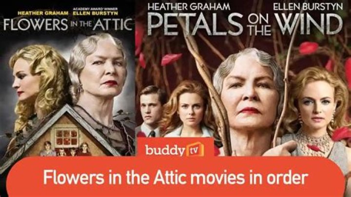Flowers In The Attic Movie Download: An In-Depth Guide