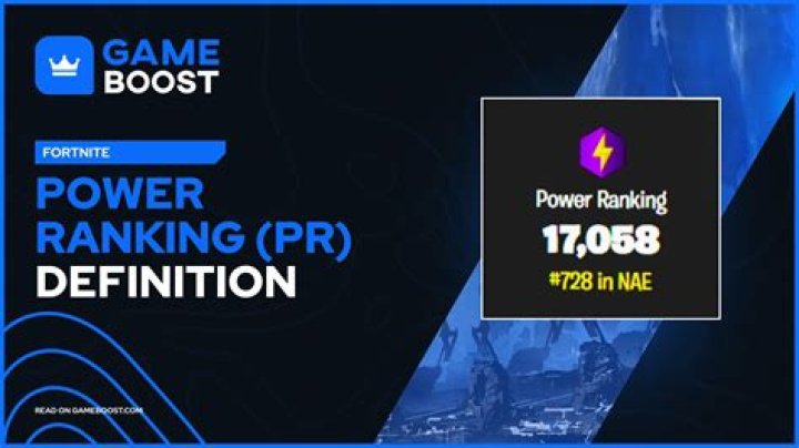 Fortnite Power Rankings Explained: What PR Is & How It’s Calculated