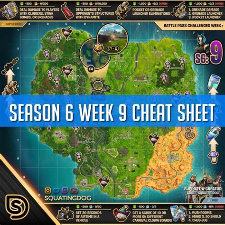 Fortnite Week 9 Challenge Guide: How to Complete All Fortnite Chapter 2 Season 6 Week 9 Challenges