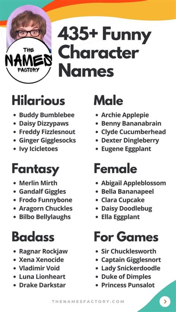 Funny character names | EN World Tabletop RPG News & Reviews