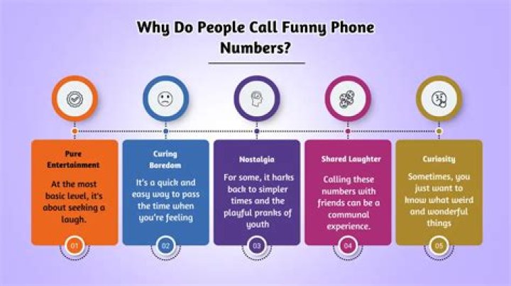 Funny Numbers To Call: A Guide To Hilarious Pranks And Jokes