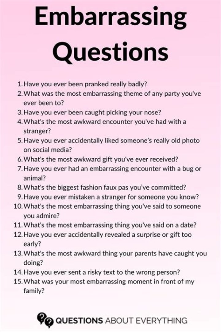 Funny Random Questions To Ask Your Friends