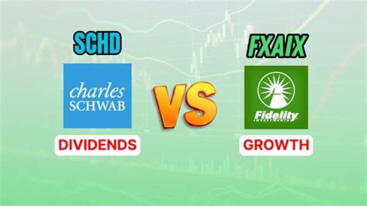 FXAIX vs. SCHD – A Comprehensive Comparison