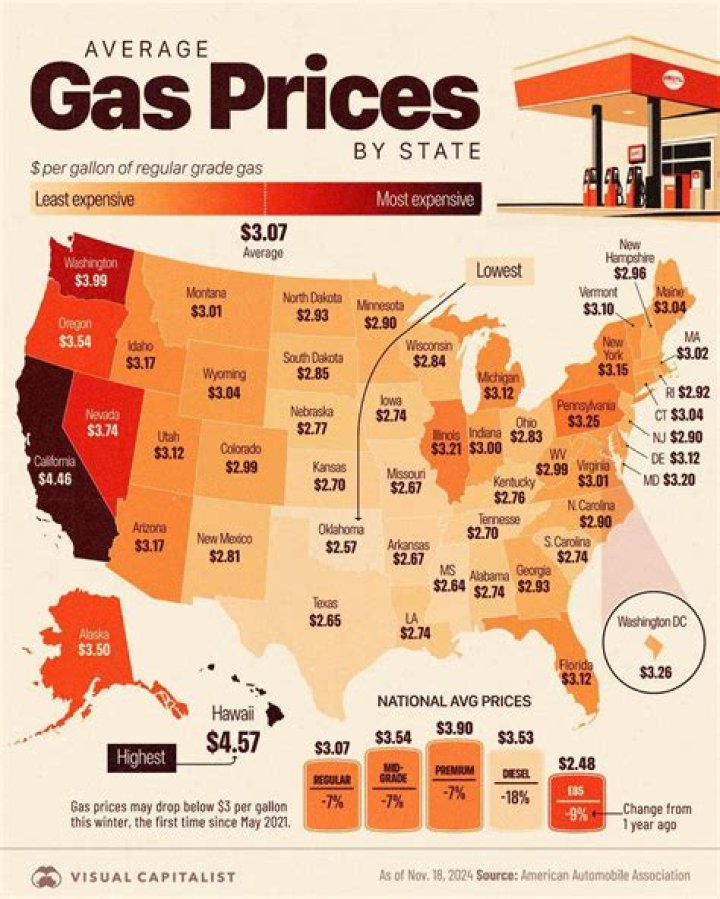 	Gas prices all over the map in South Florida	