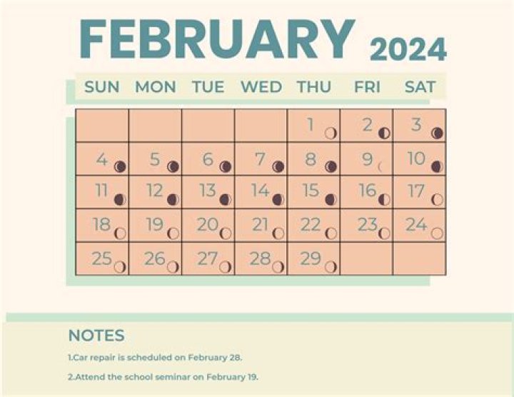 	General Daily Insight for February 18, 2024	