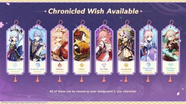 Genshin Impact Banner Schedule: All Upcoming Banner Events
