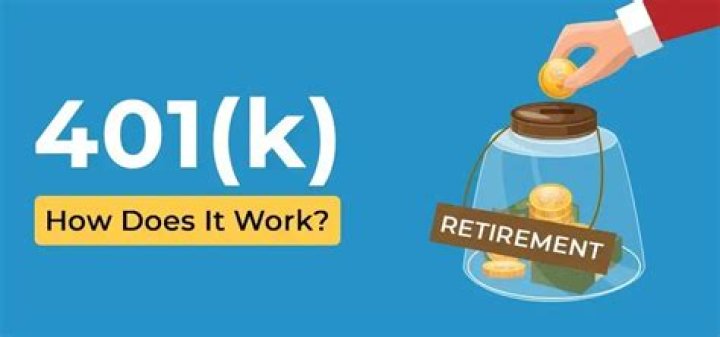 	GIVE YOUR 401(K) A YEAR-END CHECKUP	