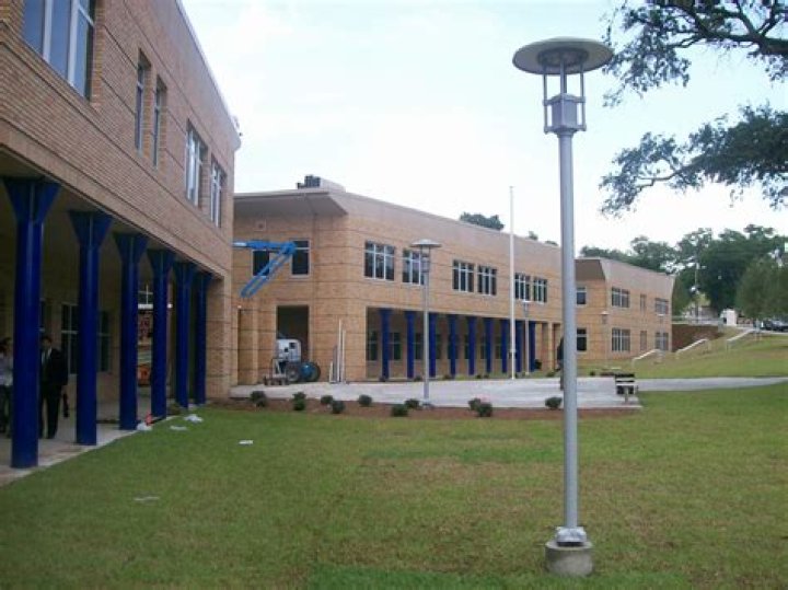 Global Learning Academy - Pensacola