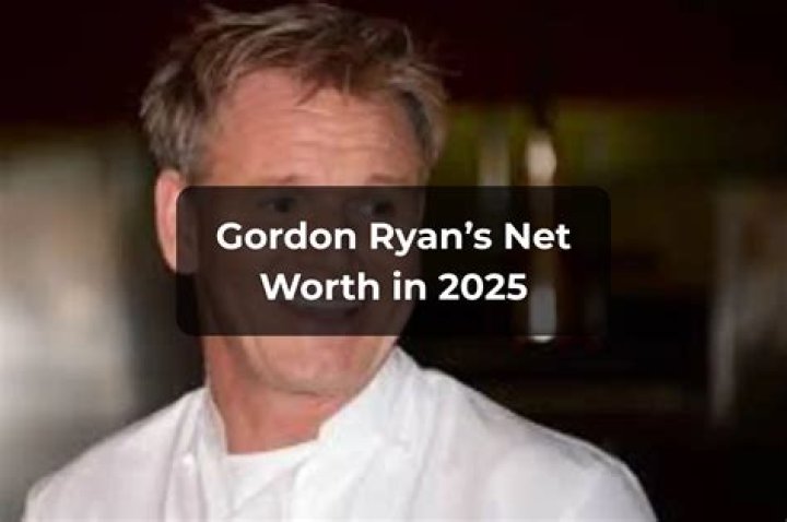Gordon Ryan Net Worth 2024