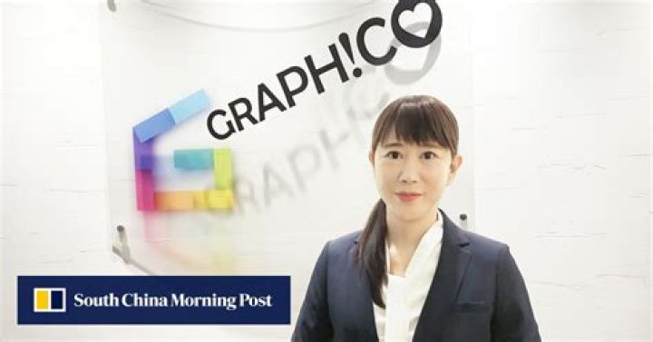 Graphico develops health, beauty and consumer products that warm customers’ hearts
