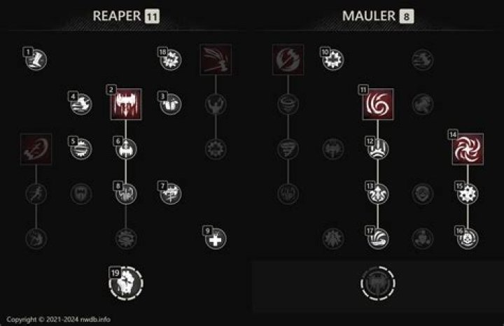 Greataxe Damage | EN World Tabletop RPG News & Reviews