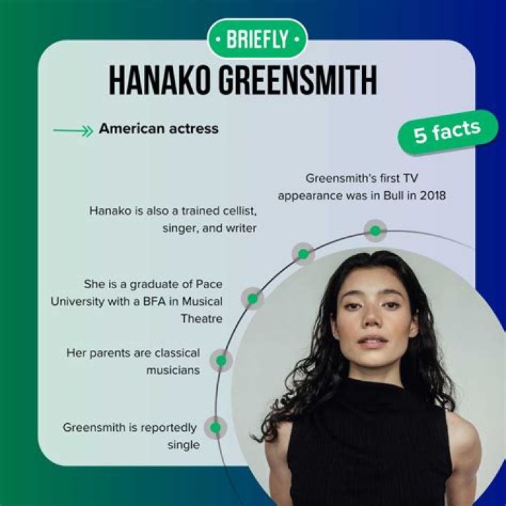 Hanako Greensmith - Bio, Age, Height, Net Worth, Facts
