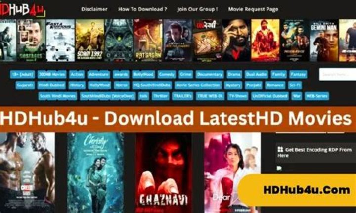 HD Hub 4U: The Future Of Streaming In 2024