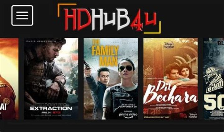 HD Movie Hub: Your Ultimate Destination For High-Definition Films