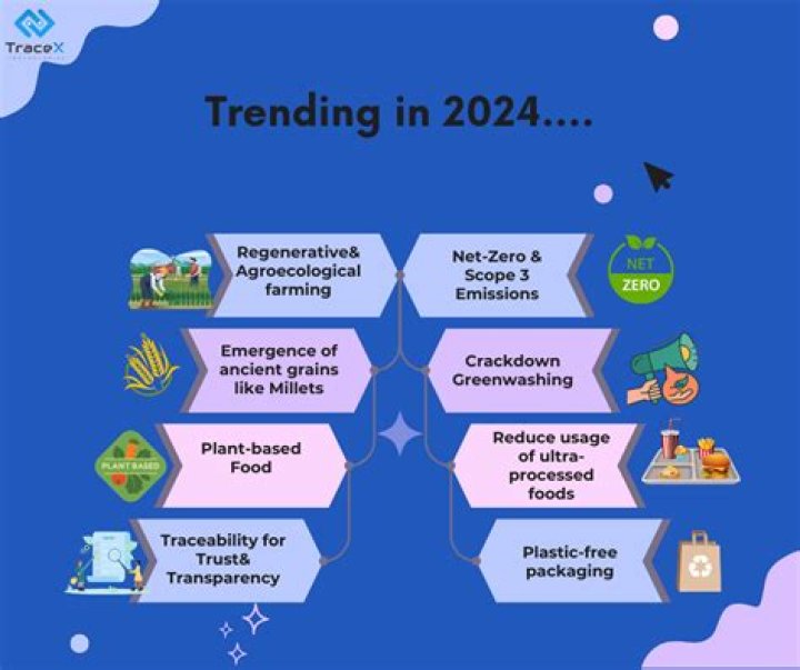 Her Boyfriend 2024: Exploring Relationships And Trends