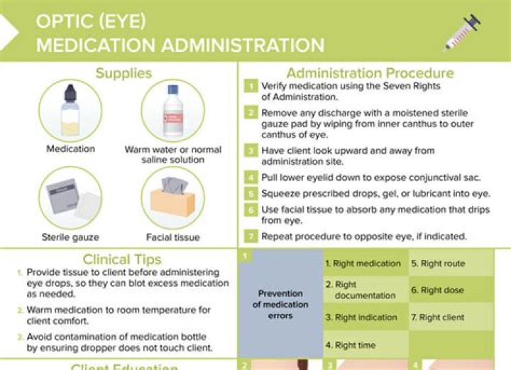 Here Is How the Reddit Users Responded to His Eye Drops Sequence!