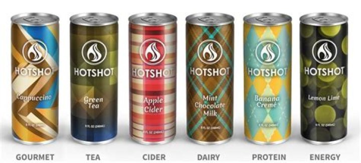 Hotshot Coffee Net Worth 2024