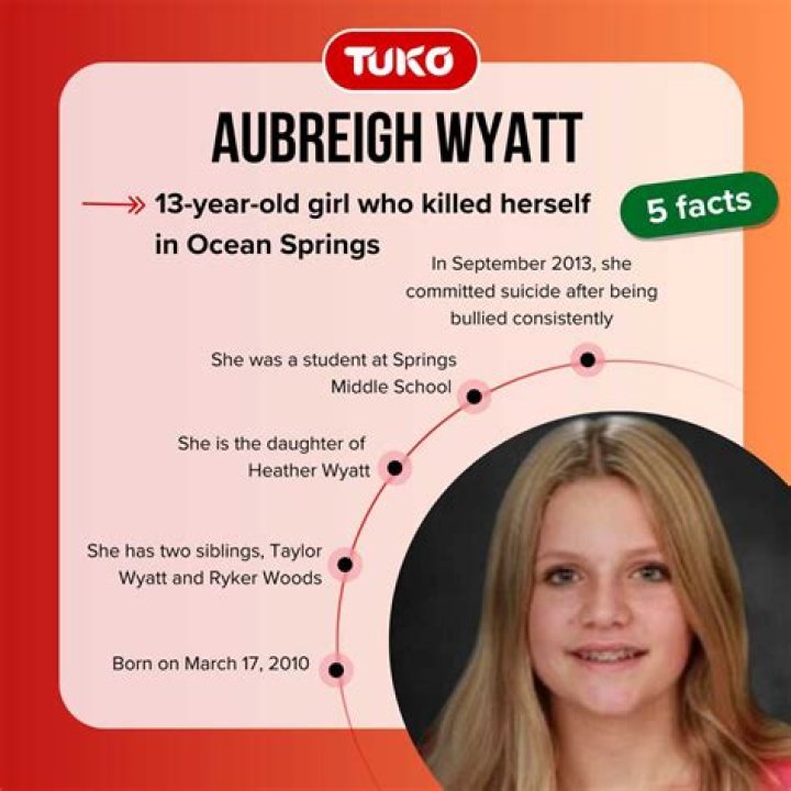 How Did Aubreigh Wyatt Kill Herself? A Deep Dive Into The Tragic Story