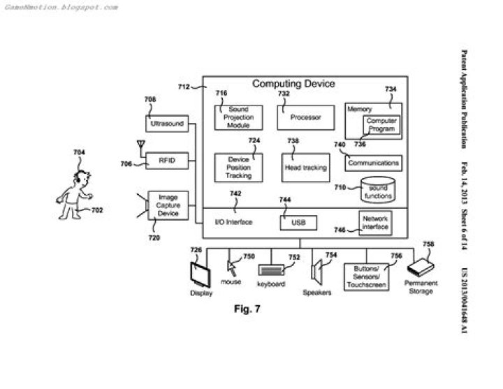 How Many Controllers You Can Connect to PS4