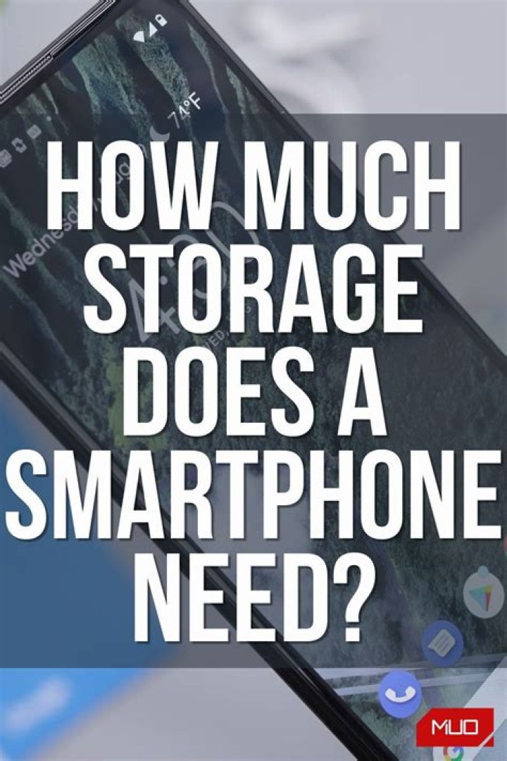 How Much Storage Do You Need in a Smartphone?