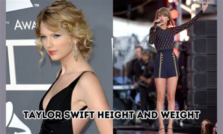How Tall Is Taylor Swift: An In-Depth Look At The Pop Icon's Height And More