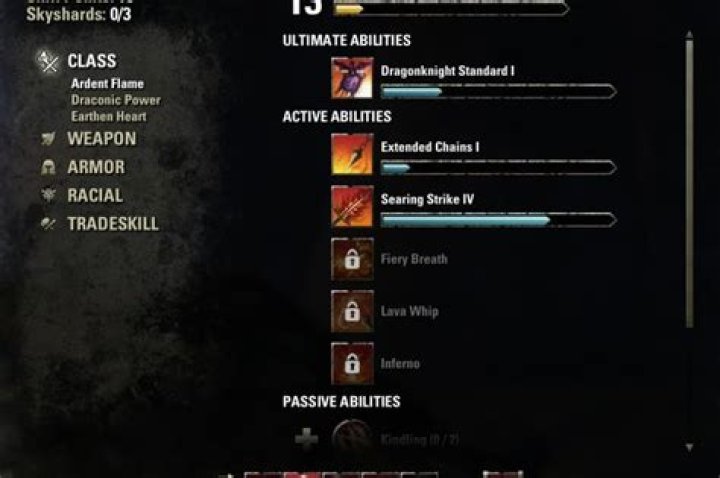 How The Elder Scrolls Online balances class choice with character progression