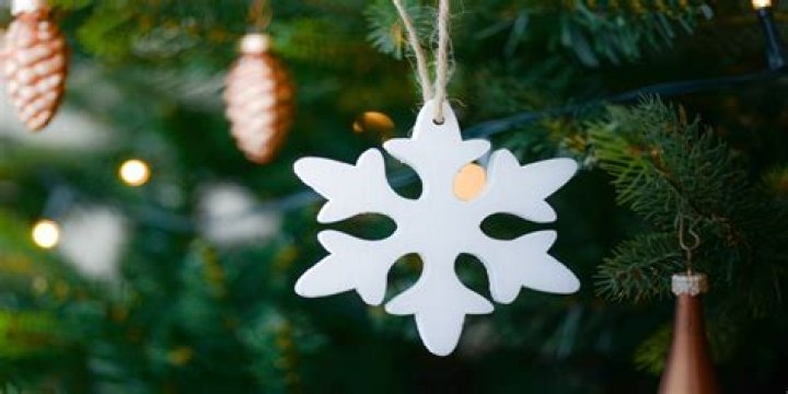 How to Add Festive Effects to Your Photos Using Photoshop