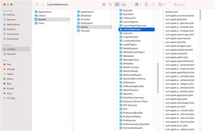How to Catch and Remove Hidden LaunchDaemons and LaunchAgents on Mac
