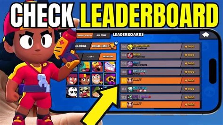 How to Check the Leaderboards