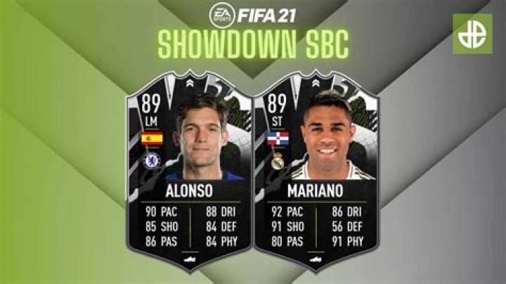 How to complete Alonso & Mariano FIFA 21 Showdown SBC: solution & cost