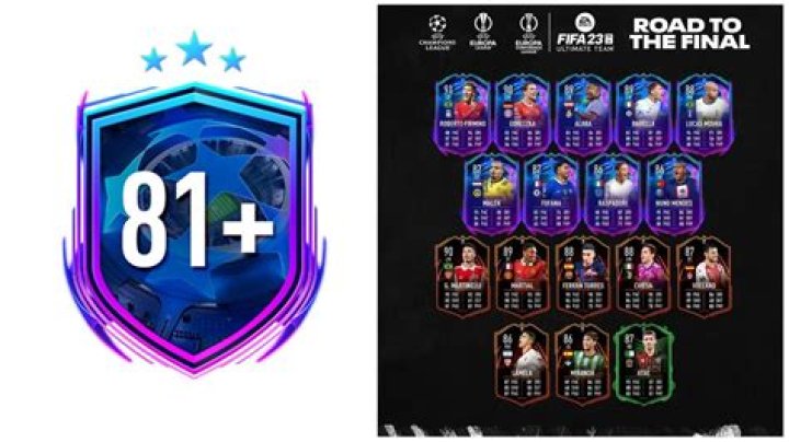 How to complete, expected cost, and more