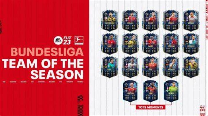 How to Complete the Bundesliga TOTS SBC