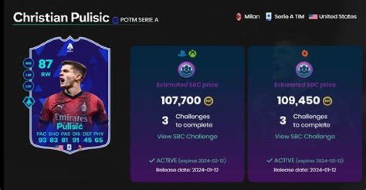 How to Complete the PL POTM SBC