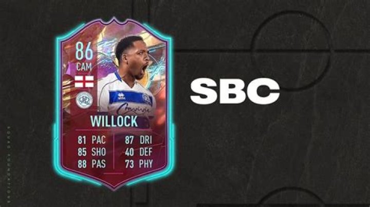 How to Complete the Rulebreakers SBC