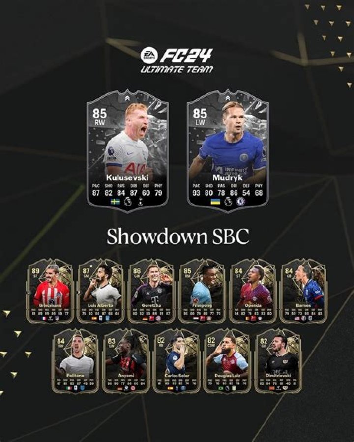 How to Complete the Showdown SBC