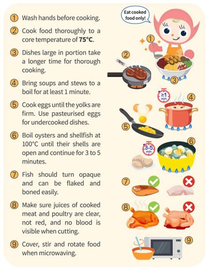 How to Cook Food in Cozy Grove