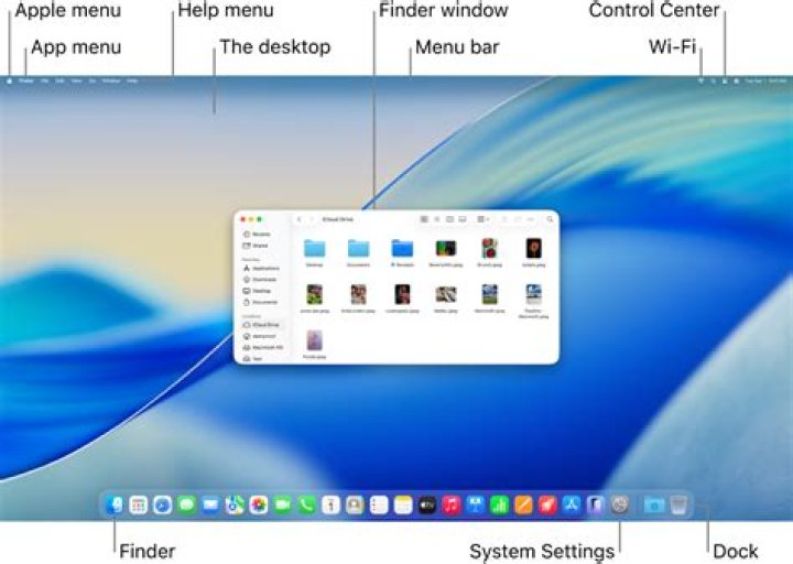 How to Customize the Control Center and Menu Bar on Your Mac