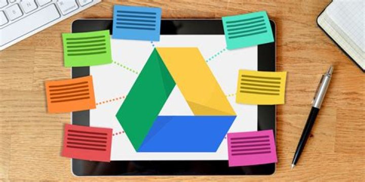How to Easily Collaborate on Google Drive With Online Annotations
