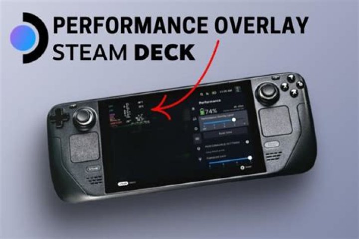 How to Enable the Steam Deck's Performance Overlay (and What It Shows)