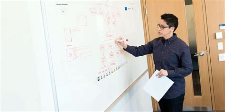 How to Get Started Using Microsoft Whiteboard