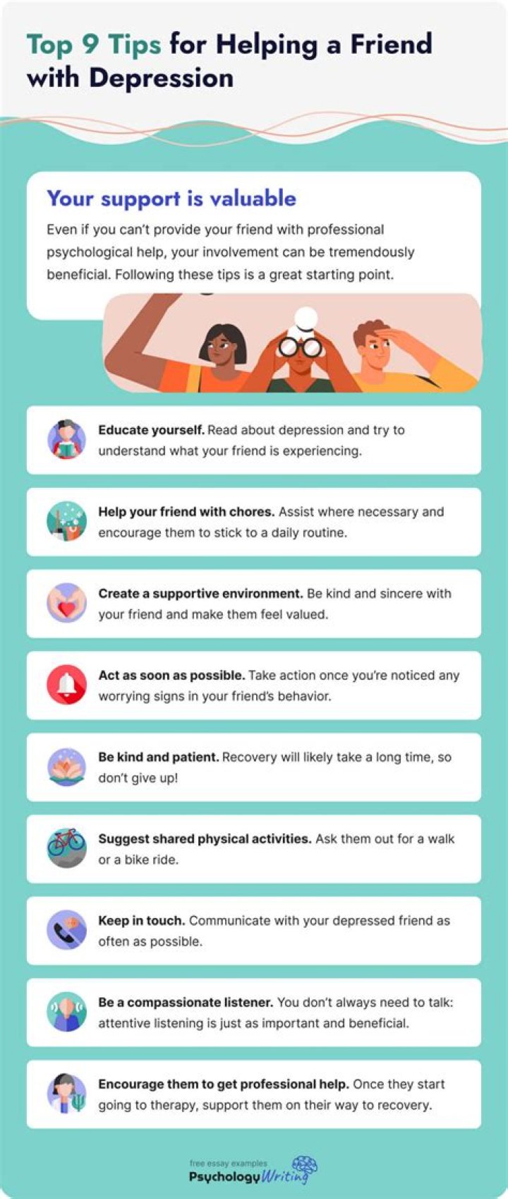 	HOW TO HELP	