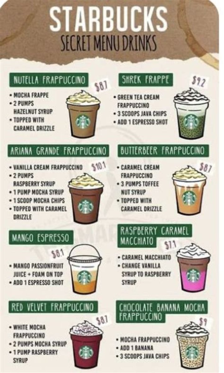 How to Make a Starbucks Secret Menu Item