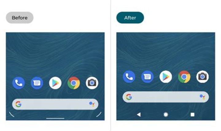 How to Navigate Your Android Device