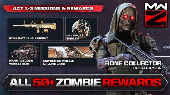How to Play the Zombies Mode & Unlock Blueprints