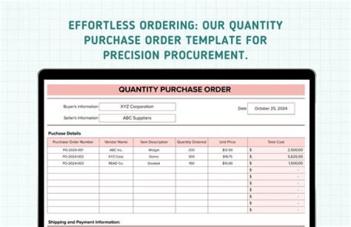 How to pre-order, price, quantity and other details explored