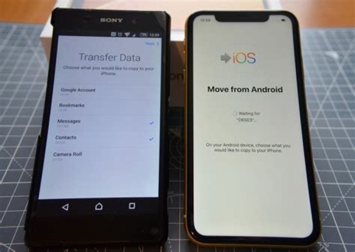 How to Transfer Data From an Android Phone to an iPhone