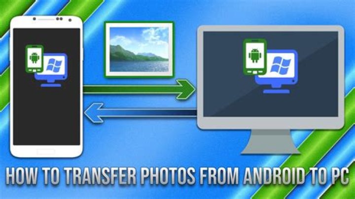How to Transfer Photos and Send Texts From Android to PC