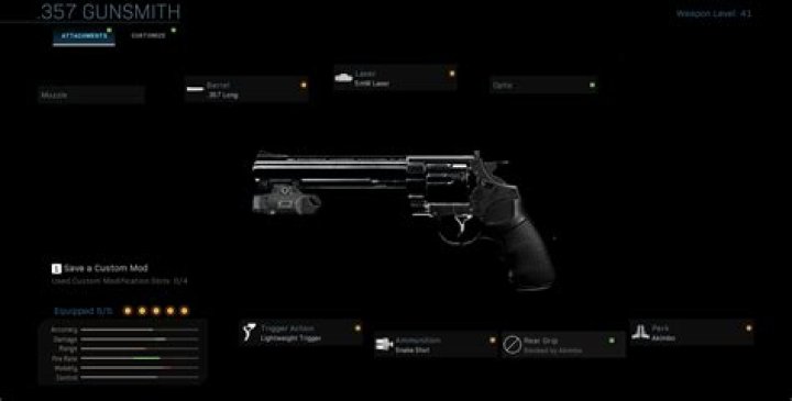 How to unlock Akimbo pistols in Modern Warfare: best .357 attachments