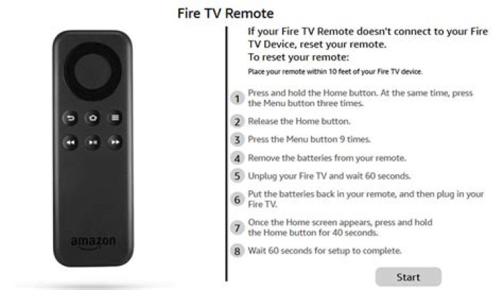 How to Use a Mouse With an Amazon Fire Stick When the Remote Fails