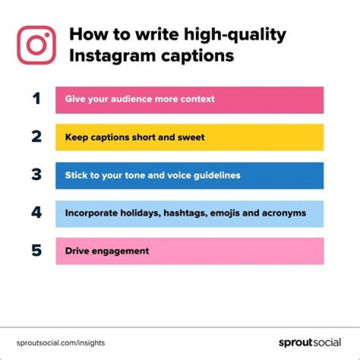 How to Use Instagram's New Captions Sticker